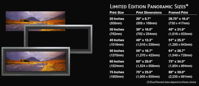 frame composites and sizes