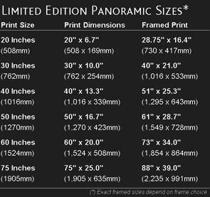 frame sizes